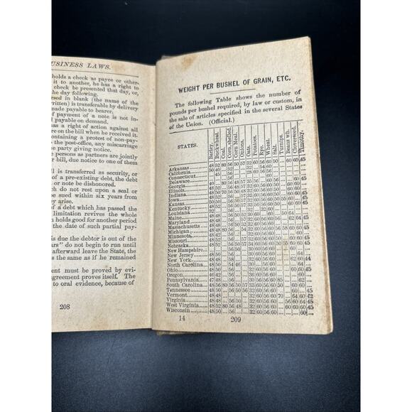 1904 Learys Ready Reckoner Form Book Wages Calculator Hardcover - Picture 10 of 14